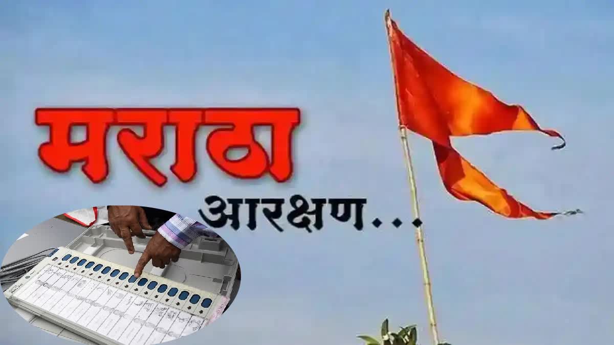 Maratha Reservation