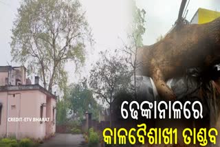 Dhenkanal Weather