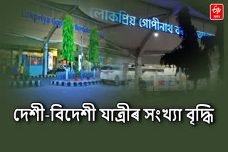 Lokpriya Gopinath Bordoloi Airport