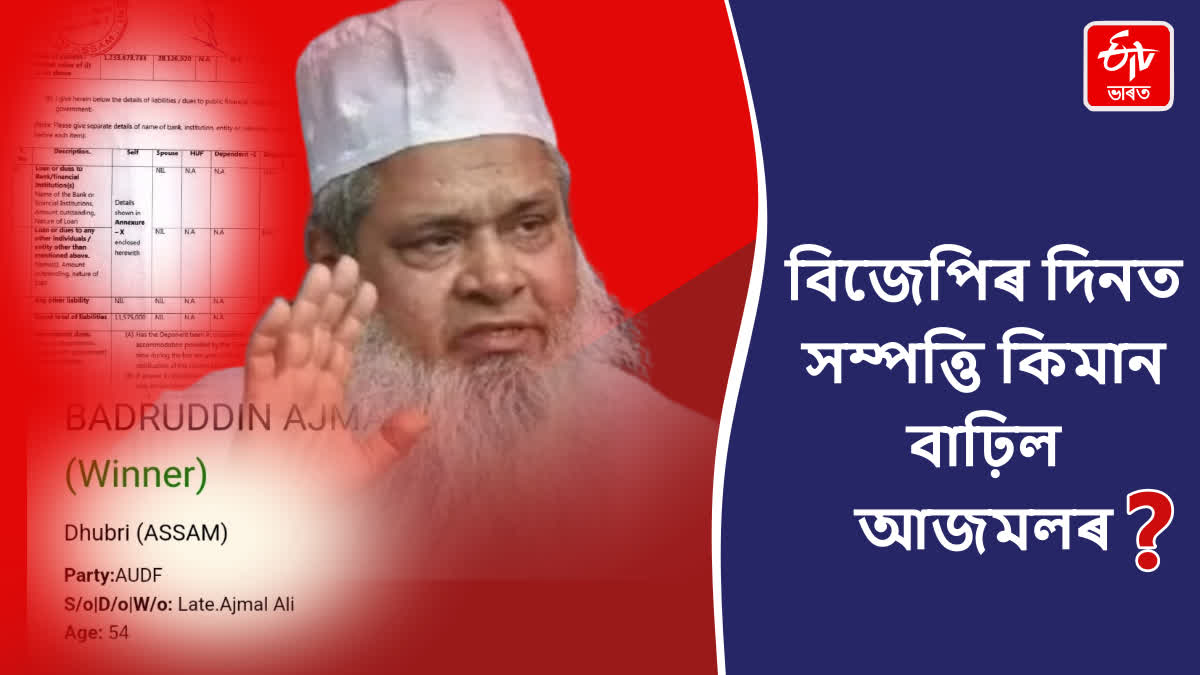 MP Badruddin Ajmal