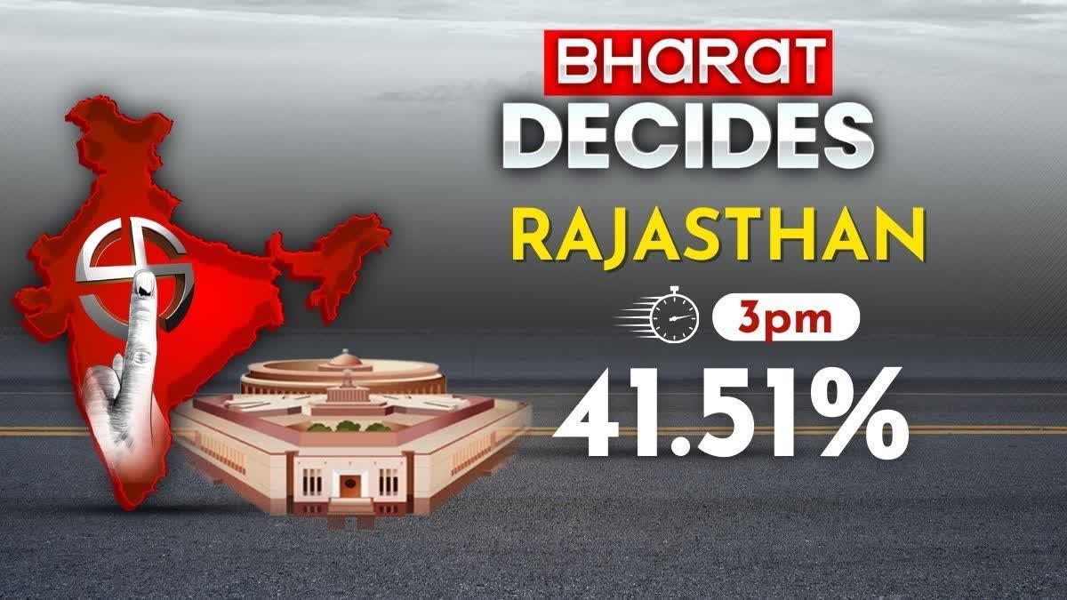 RAJASTHAN LOK SABHA ELECTION 2024  RAJASTHAN ELECTION LIVE UPDATES  രാജസ്ഥാൻ ലോക്‌സഭ തെരഞ്ഞെടുപ്പ്  രാജസ്ഥാൻ പോളിങ് ശതമാനം