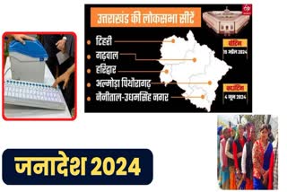 Lok Sabha Elections 2024