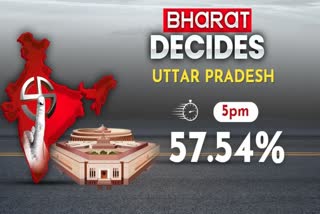 Etv Bharat