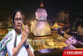 Kalighat Temple Inauguration