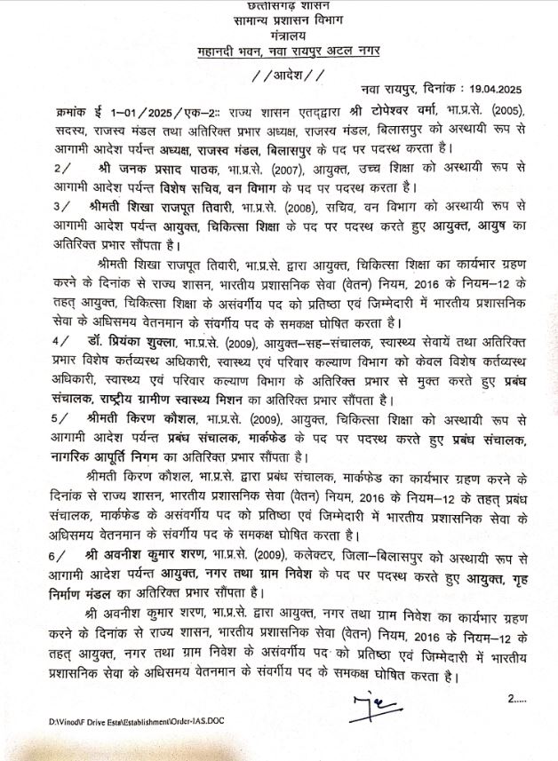 Forty one IAS officers transfer