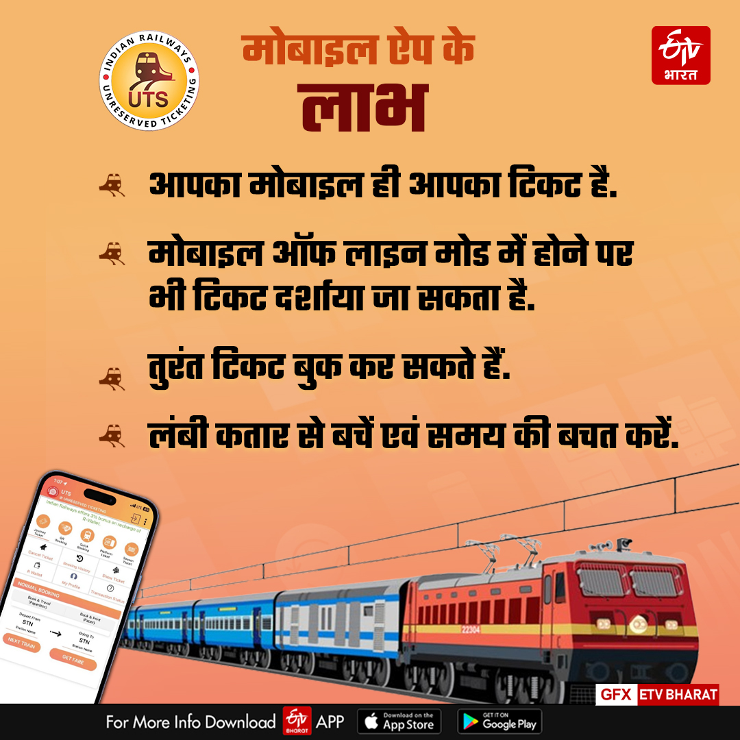 Railway Passengers easy Mobile app