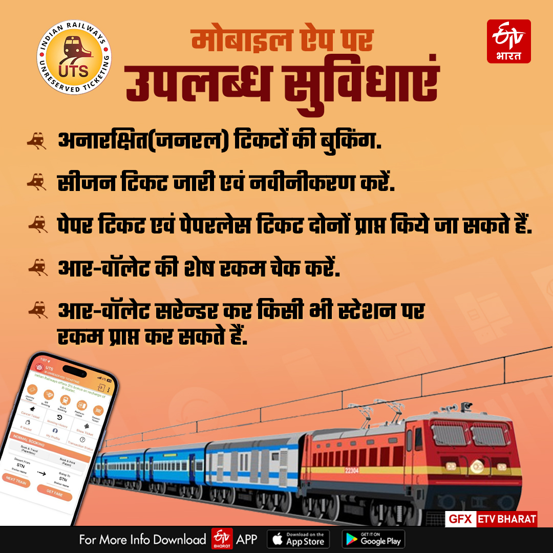 Railway Tickets From UTS Mobile App