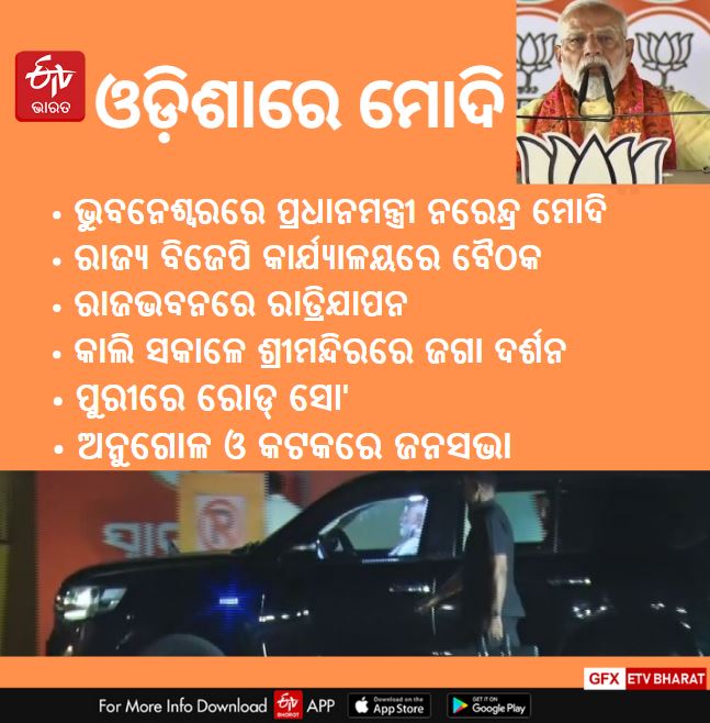 PM Modi at Bhubaneswar