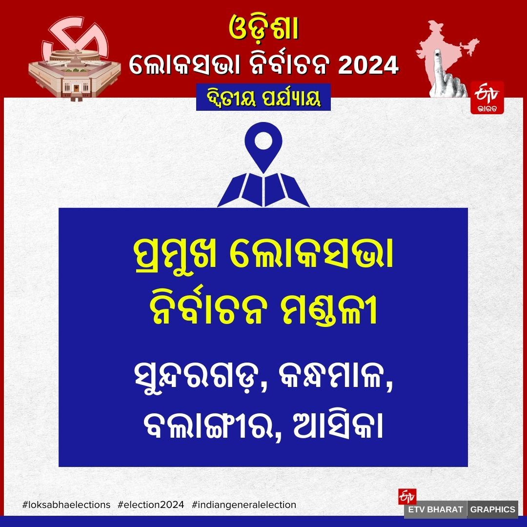 ଓଡ଼ିଶା ଲୋକସଭା ନିର୍ବାଚନ 2024