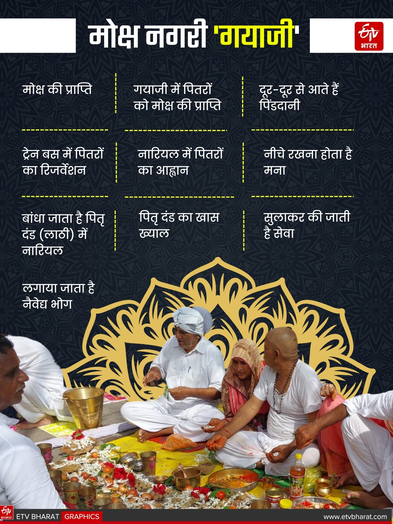 ईटीवी भारत GFX.