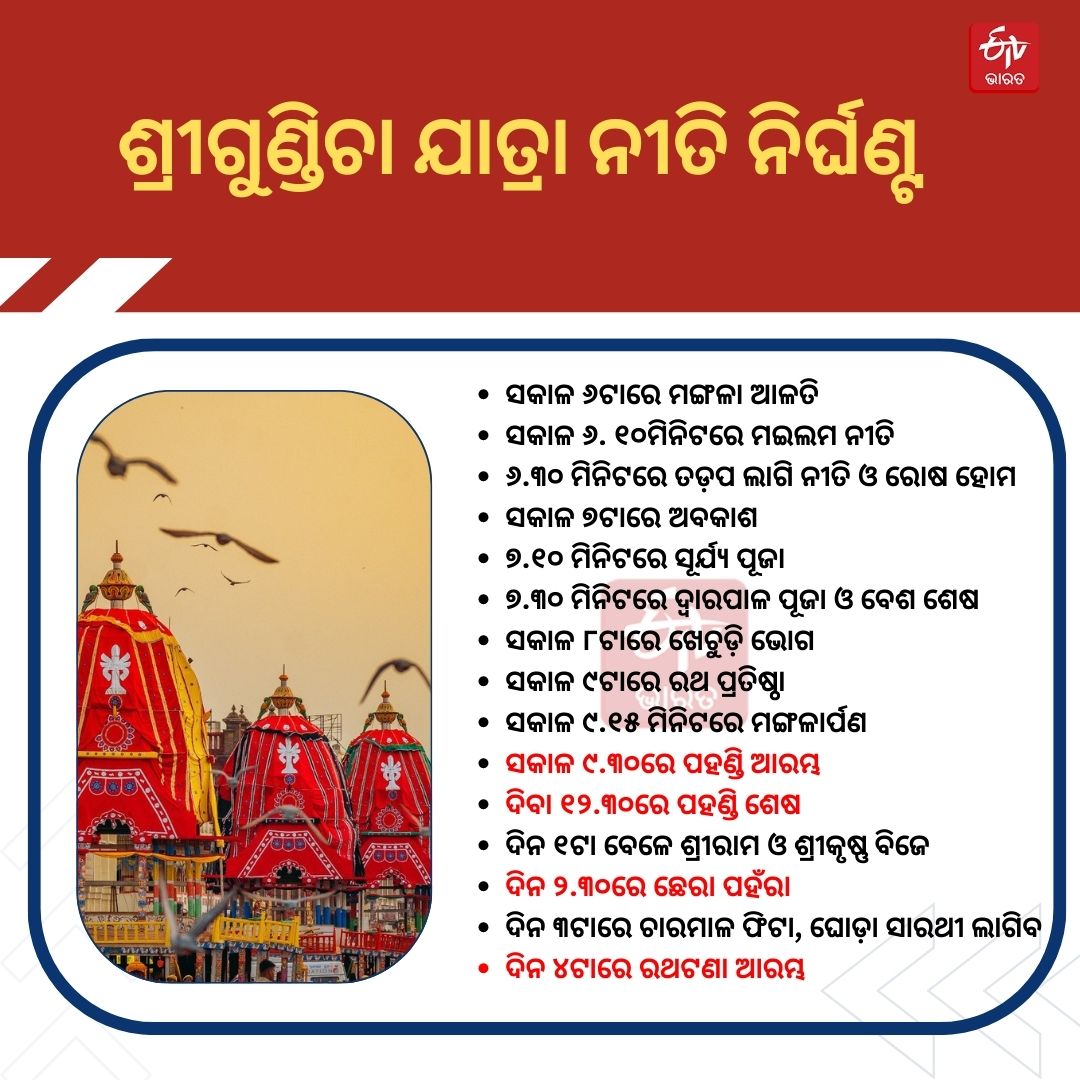 schedule released for ratha yatra