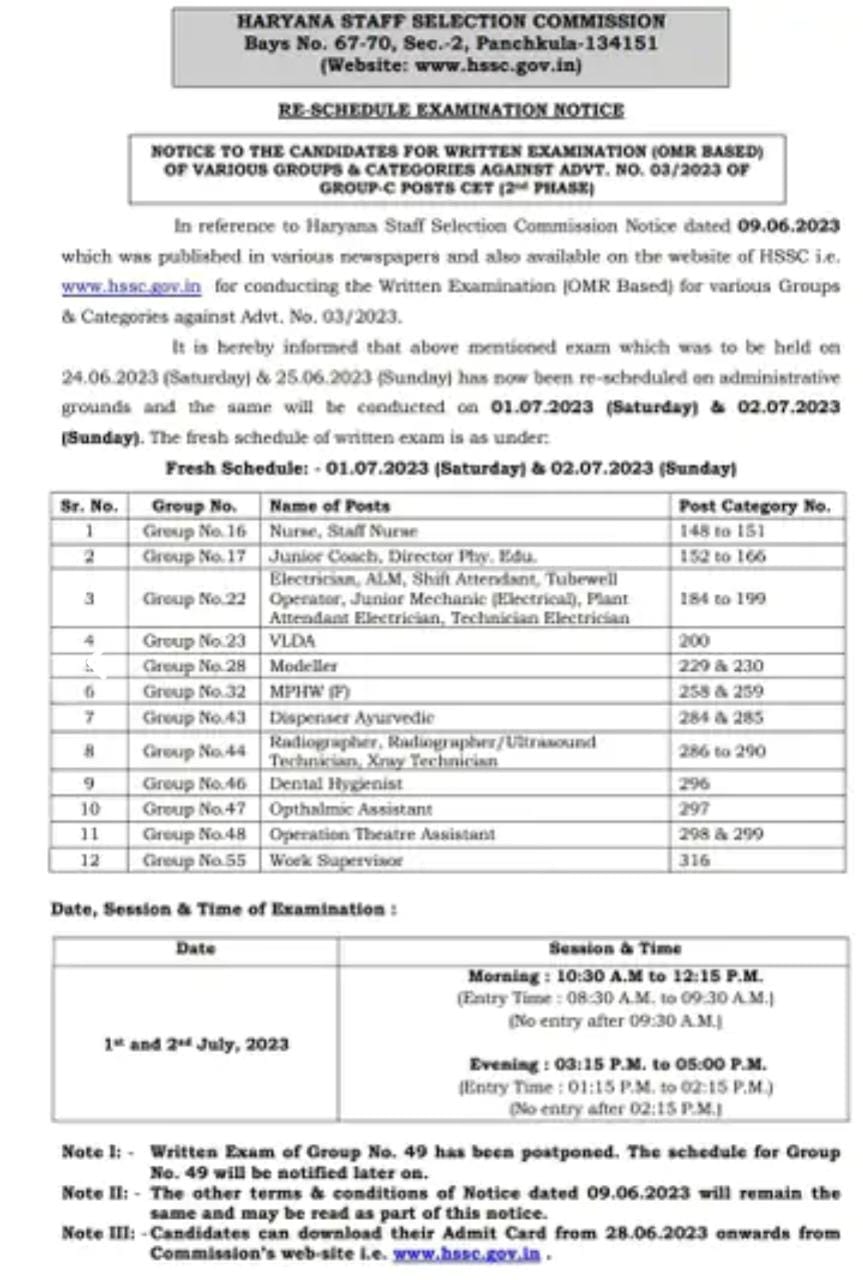 HSSC Group C Recruitment