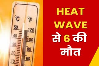 Heat Wave Death