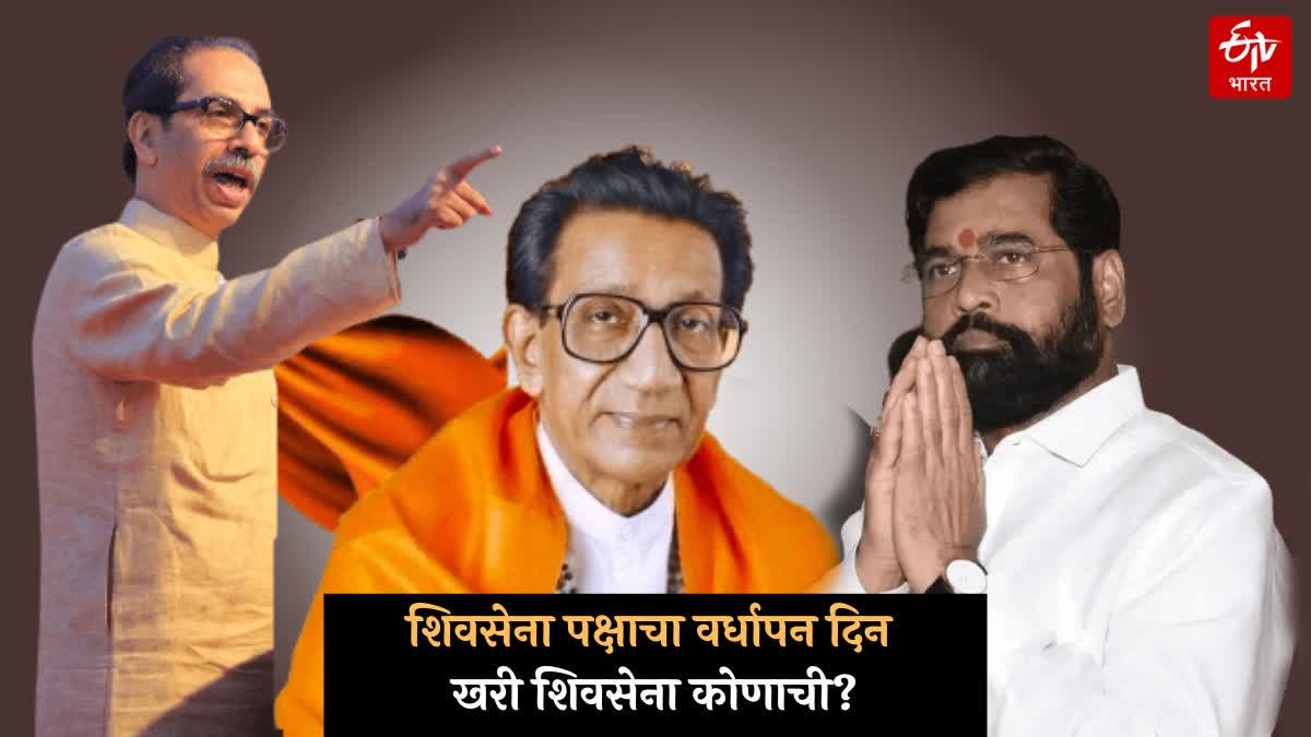 Shiv Sena Foundation Day 2024