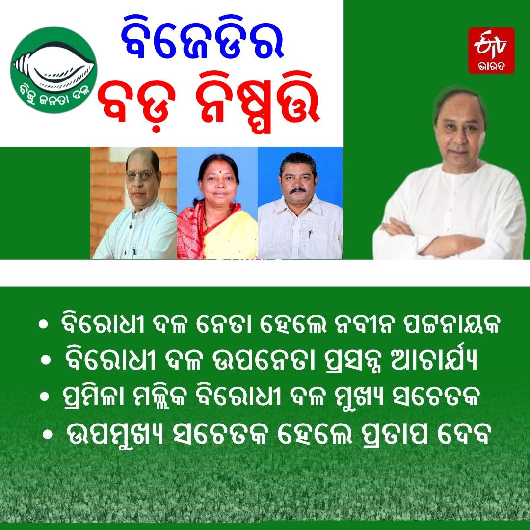 ନବୀନ ହେଲେ ବିରୋଧୀ ଦଳ ନେତା