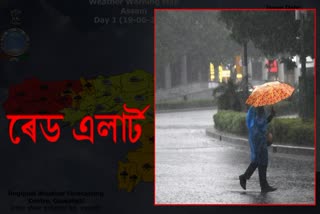 ASSAM WEATHER FORECAST