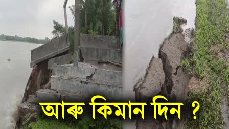 MANAS RIVER EROSION