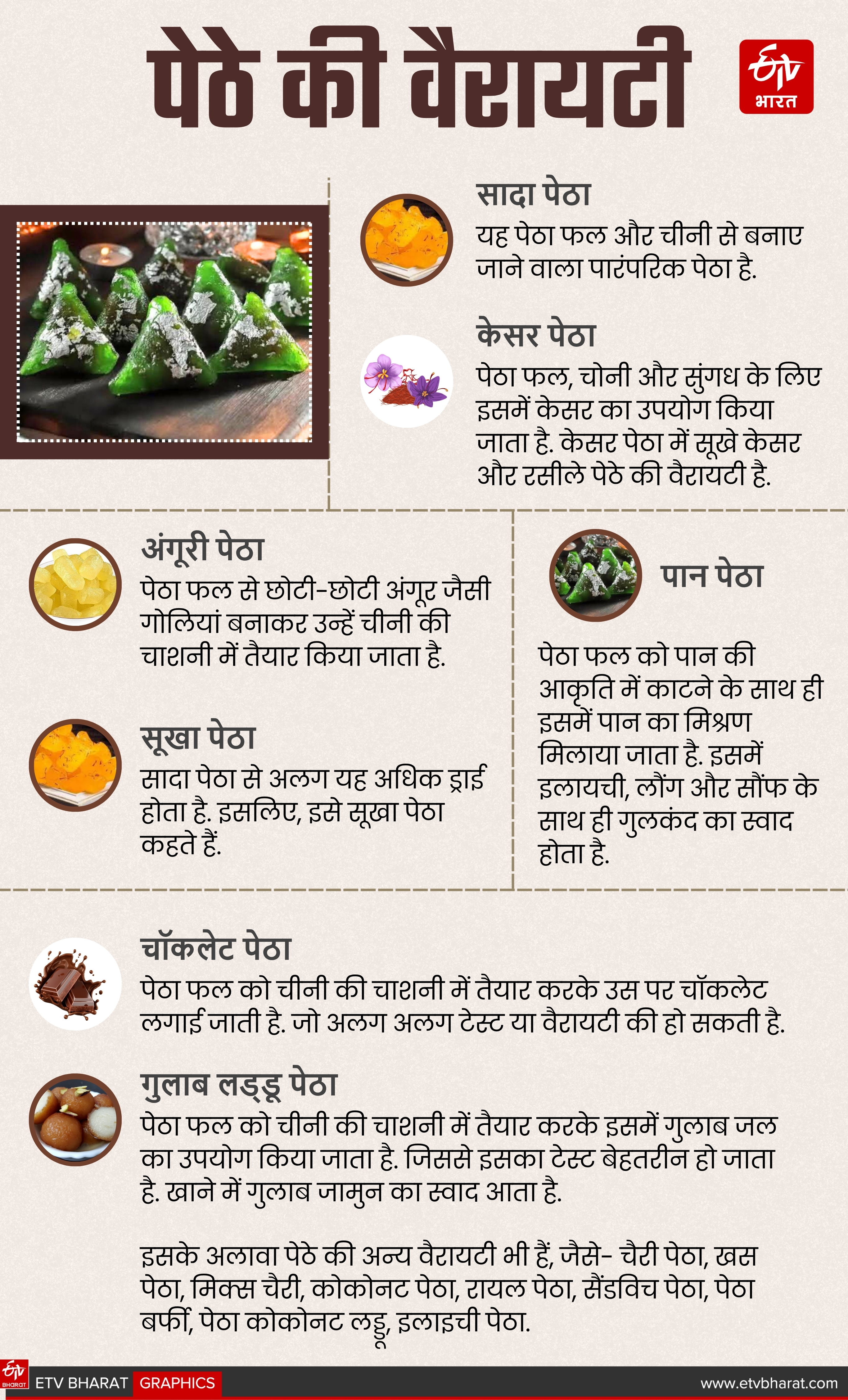 ये है वैरायटी.