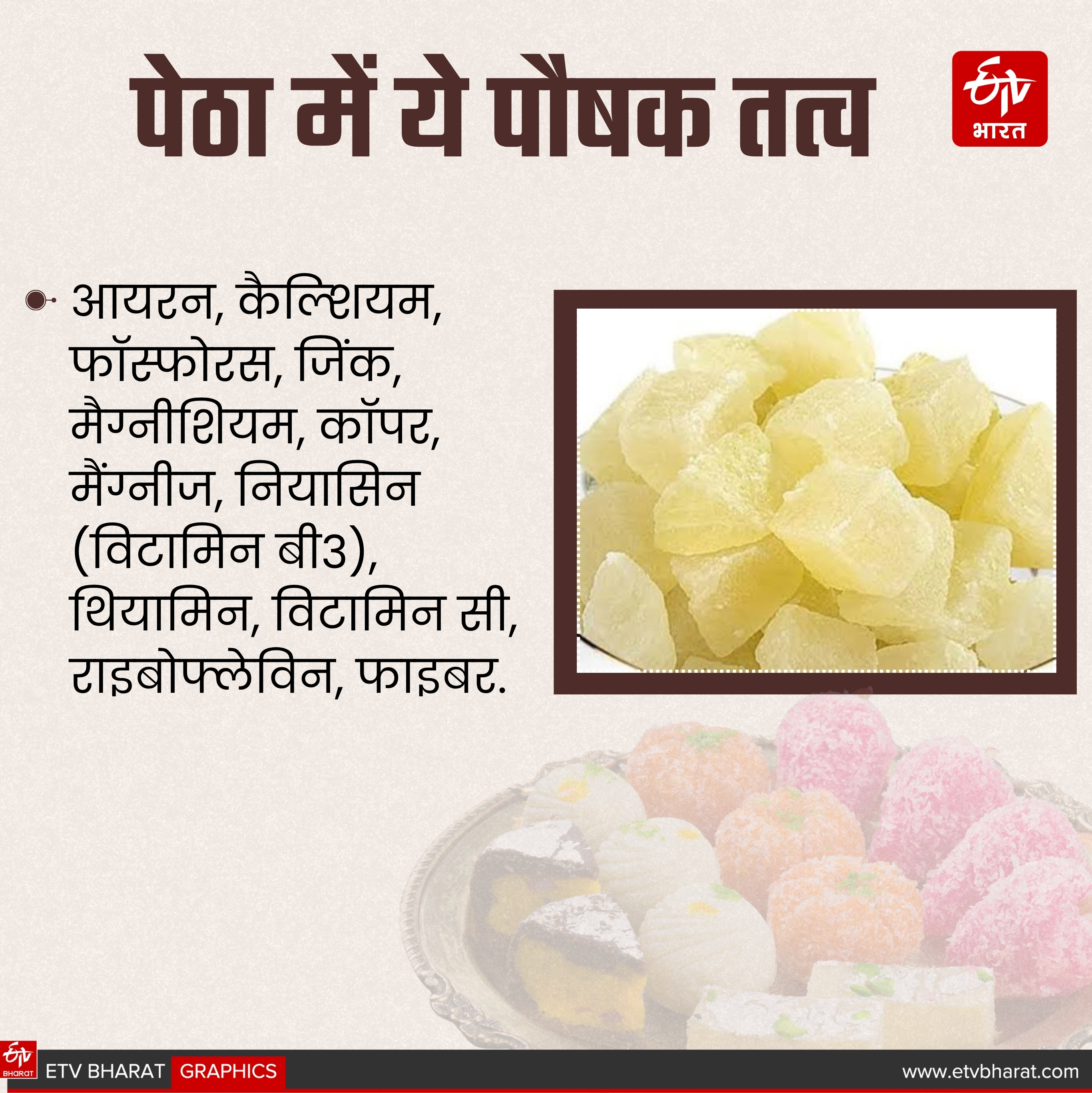 पेठे में क्या है खास.