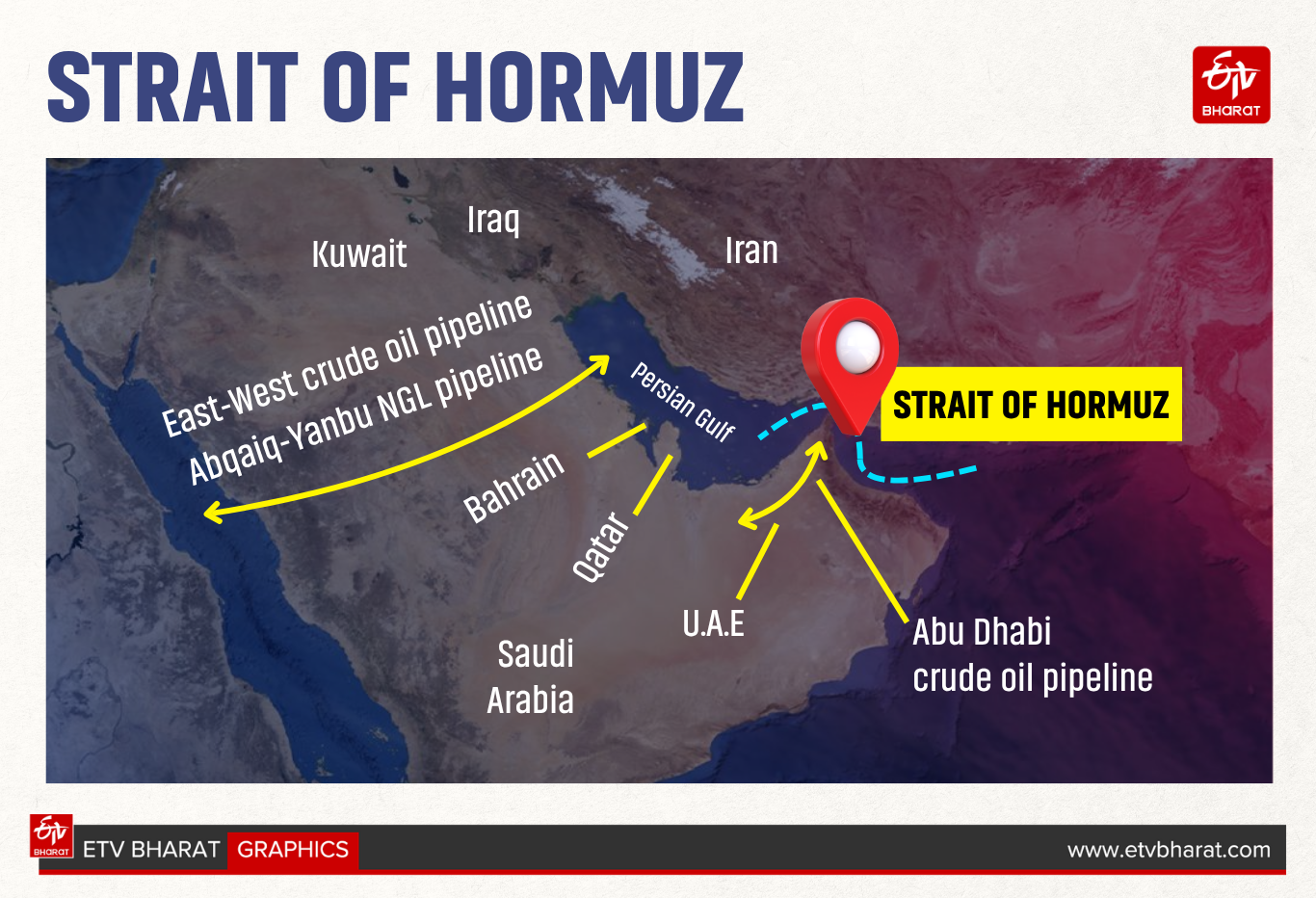 A map of Strait of Hormuz.