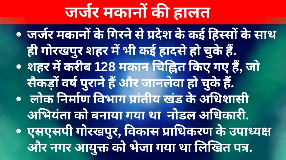 गोरखपुर में जानलेवा बने जर्जर मकान