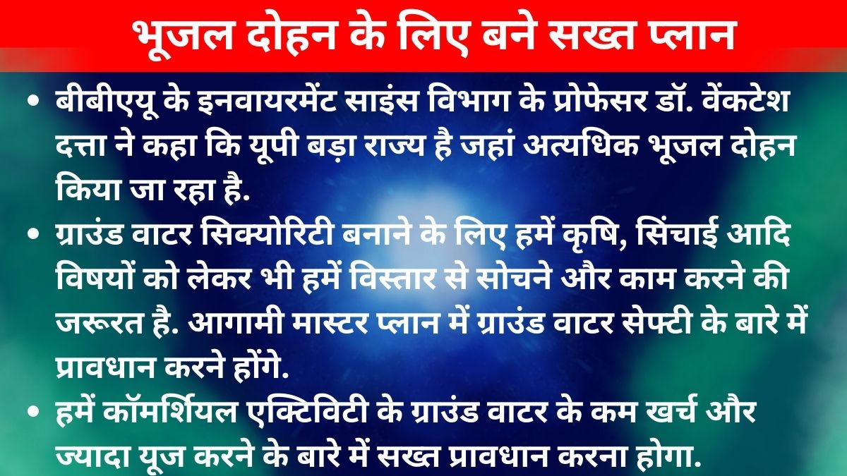 ग्राउंड वाटर प्रबंधन सेमिनार में यह हुई चर्चा.