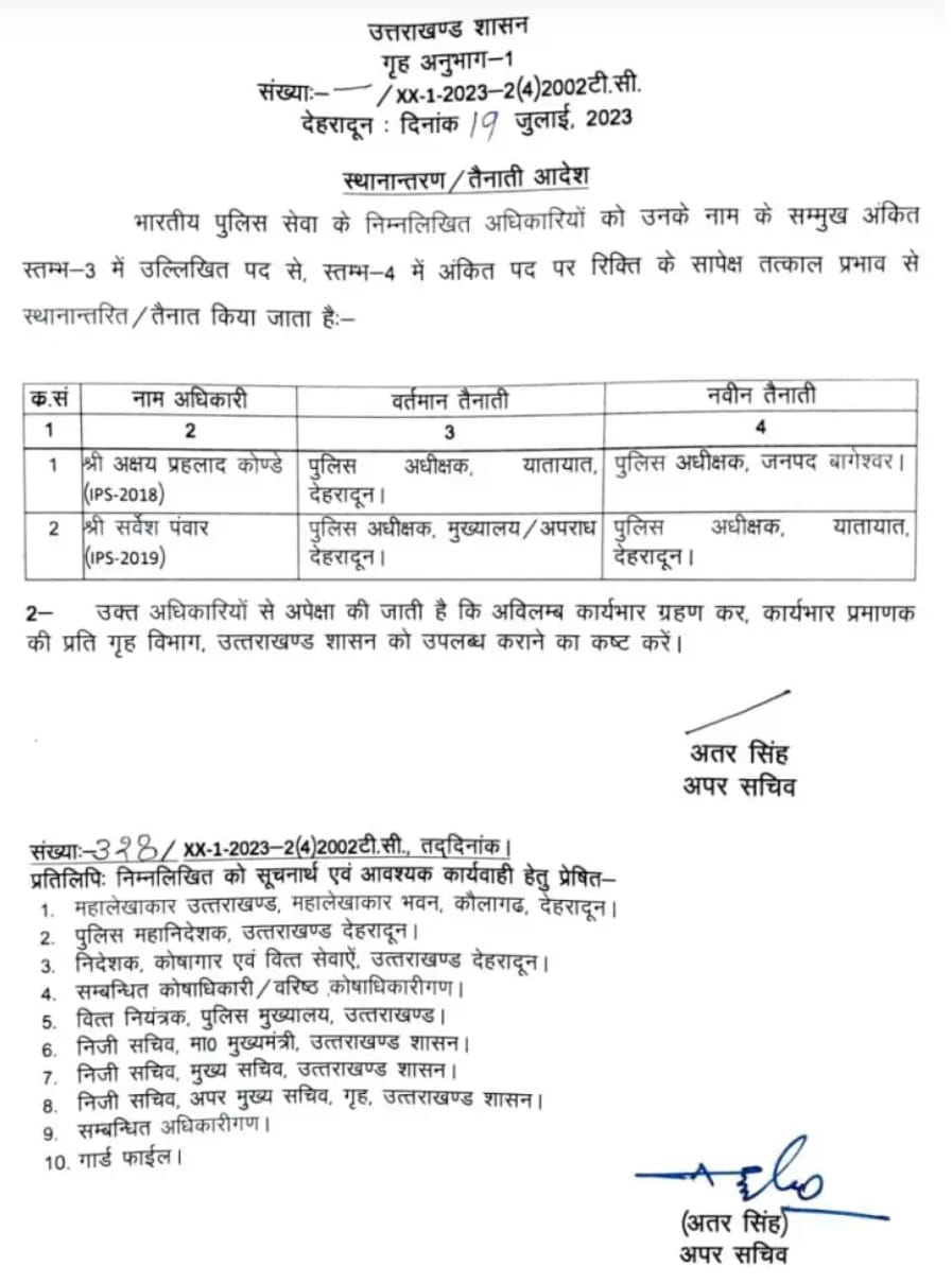 Uttarakhand police Transfer