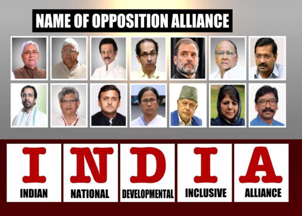 Indian National Developmental Inclusive Alliance