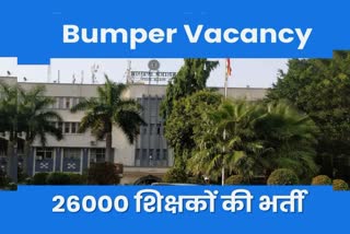 Bumper Vacancy in Jharkhand