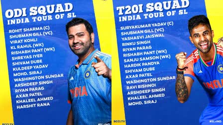 India Squad for Sri Lanka Tour