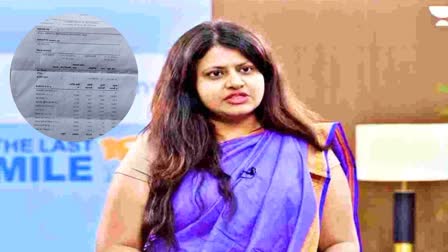 IAS Pooja Khedkar Controversy