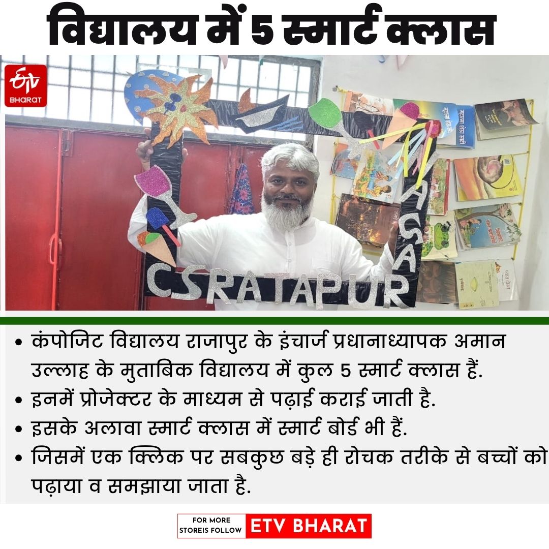 स्मार्ट क्लास में हो रही पढ़ाई.
