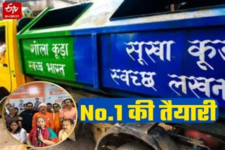 तीसरे स्थान के बाद अब लखनऊ को NO.1 पर लाने की तैयारी.