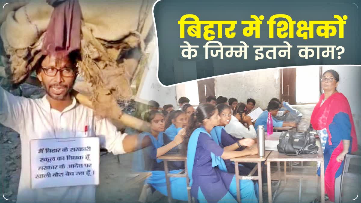 Bihar Education System