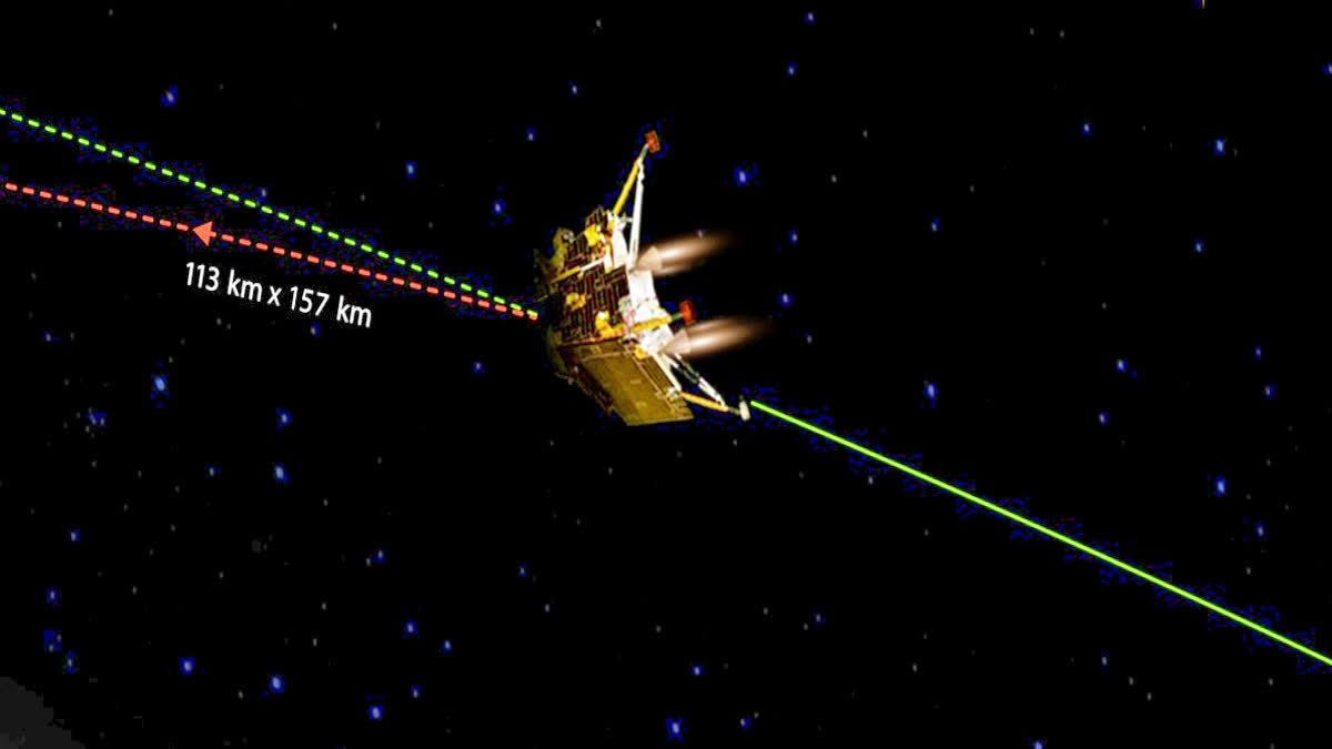 The Indian Space Research Organisation (ISRO) has provided updated information on its historic mission Chandrayaan-3 as the spacecraft progressively approaches the Moon. On August 23, Chandrayaan-3 will attempt its first soft descent near the Moon's south pole.