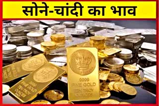 Share Market Update Gold Silver Rate