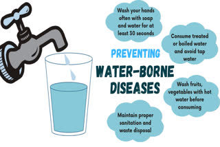 Seven ways to prevent Water-borne diseases