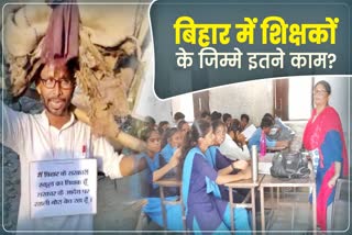 Bihar Education System