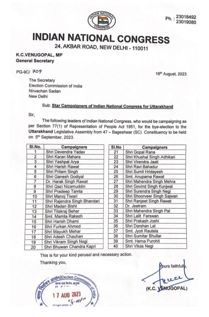 Congress Releases List Of Star Campaigners