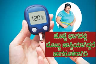 KNOW ABOUT TYPE 2 DIABETES  HOW DANGEROUS IS TYPE 2 DIABETES  SYMPTOMS OF TYPE 2 DIABETES  PREVENTION OF TYPE 2 DIABETES