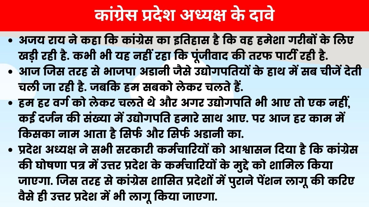 लोकसभा चुनाव में पुरानी पेंशन सहित कई मुद्दों को शामिल करेगी कांग्रेस.