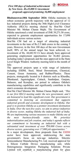 Industrial Investment Proposals Of BJP Govt At 36th HLCA Meeting