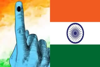 One Nation One Election India