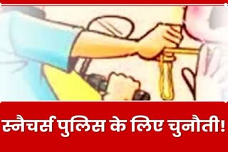 Crime Chain snatchers became challenge to police during Durga Puja in Ranchi
