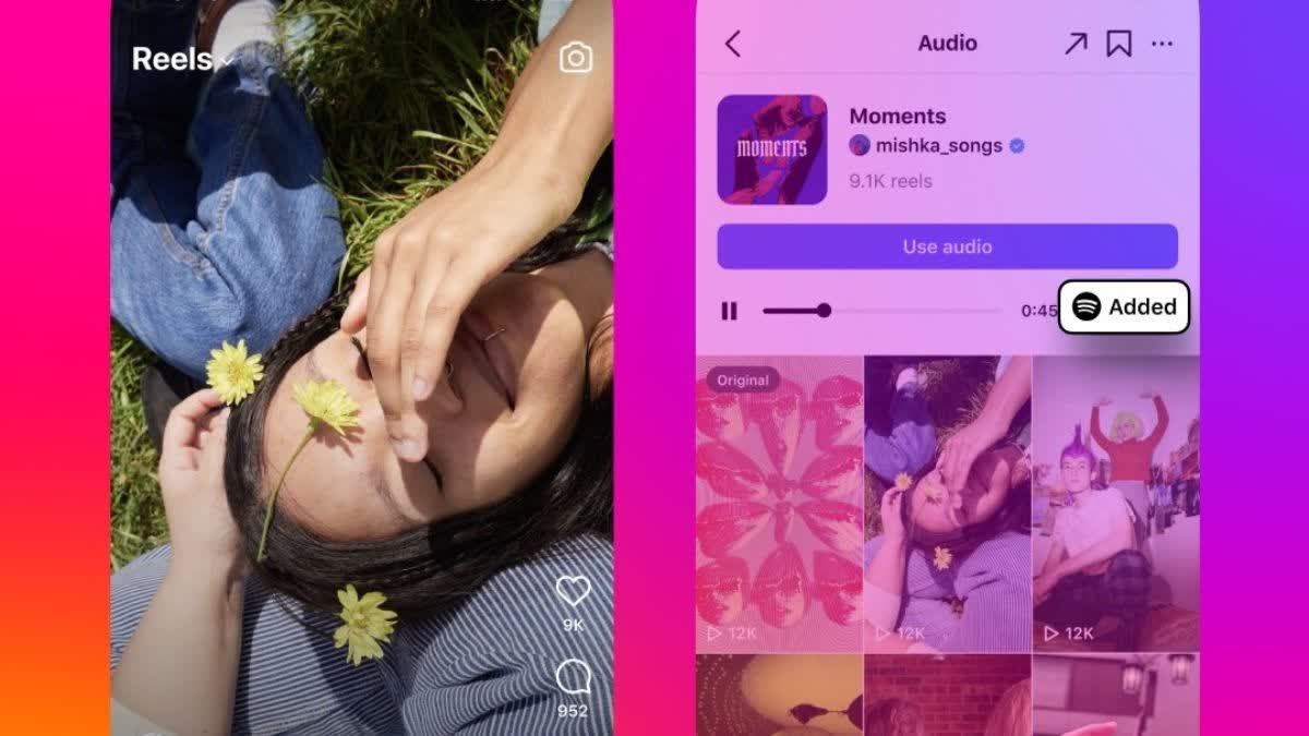 സ്‌പോട്ടിഫൈ  ഇൻസ്റ്റാഗ്രാം ഫീച്ചർ  INSTAGRAM NEW FEATURE  HOW TO SAVE SPOTIFY SONG