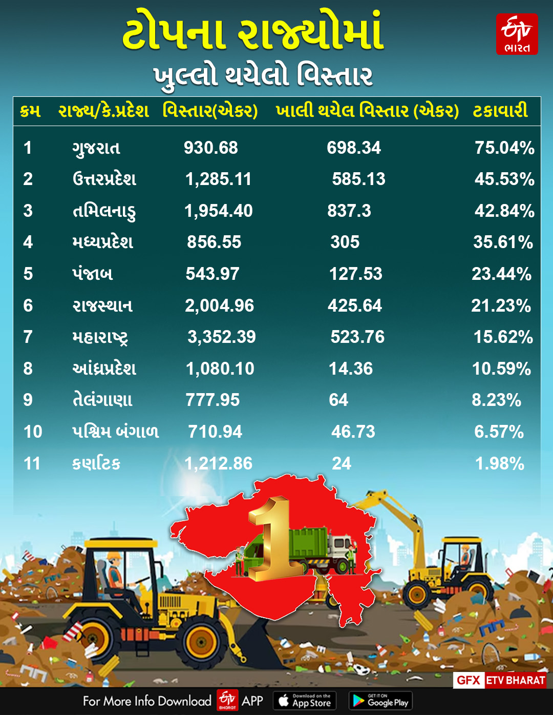 સ્વચ્છ ભારત મિશન