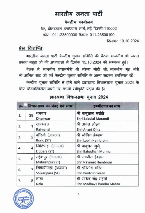 BJP RELEASED LIST