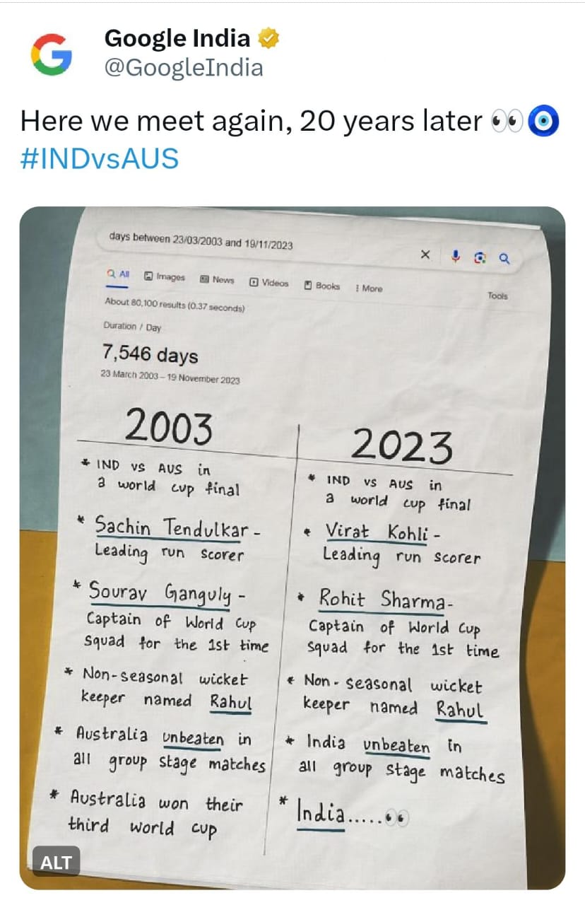 Similarities between the 2003 and 2023 World Cups