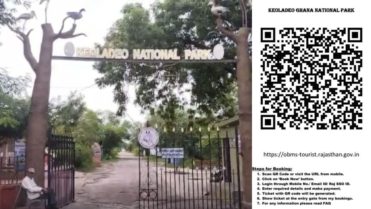 Keoladeo National Park