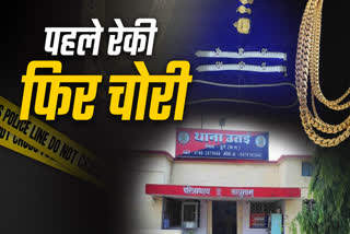 BHILAI CRIME